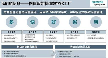 西門子的轉折 數字化工廠與商業綜合體管理服務的融合創新