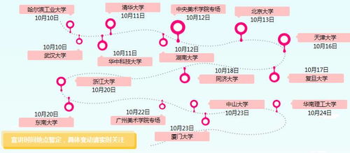 蘇寧、優衣庫、中國電信等11家名企聯合啟動校園招聘，市場營銷策劃崗位受關注